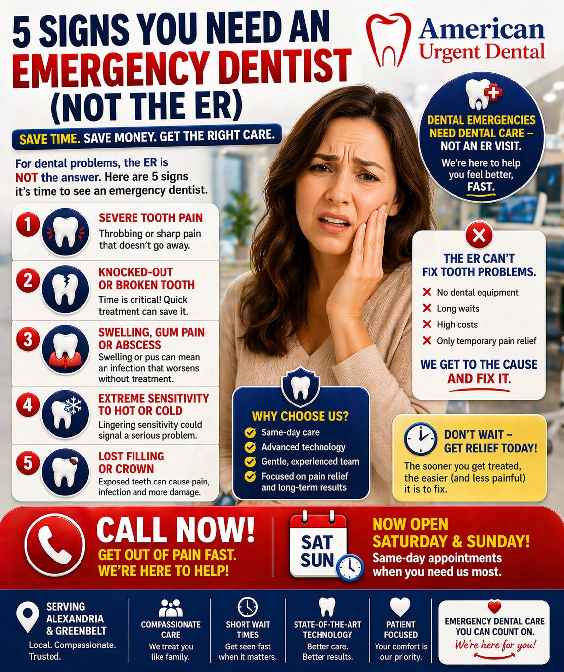 5 Signs You Need an Emergency Dentist (Not an ER)