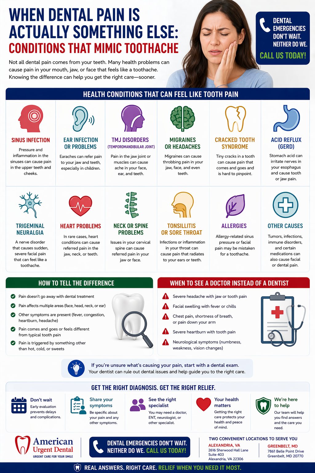 When Dental Pain Is Actually Something Else: Conditions That Mimic Toothache