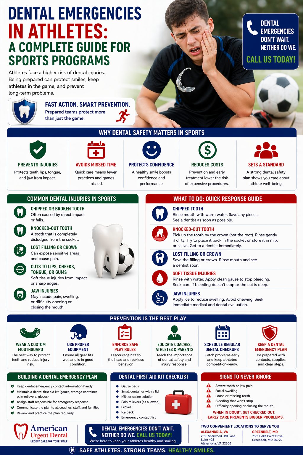 Dental Emergencies in Athletes: A Complete Guide for Sports Programs