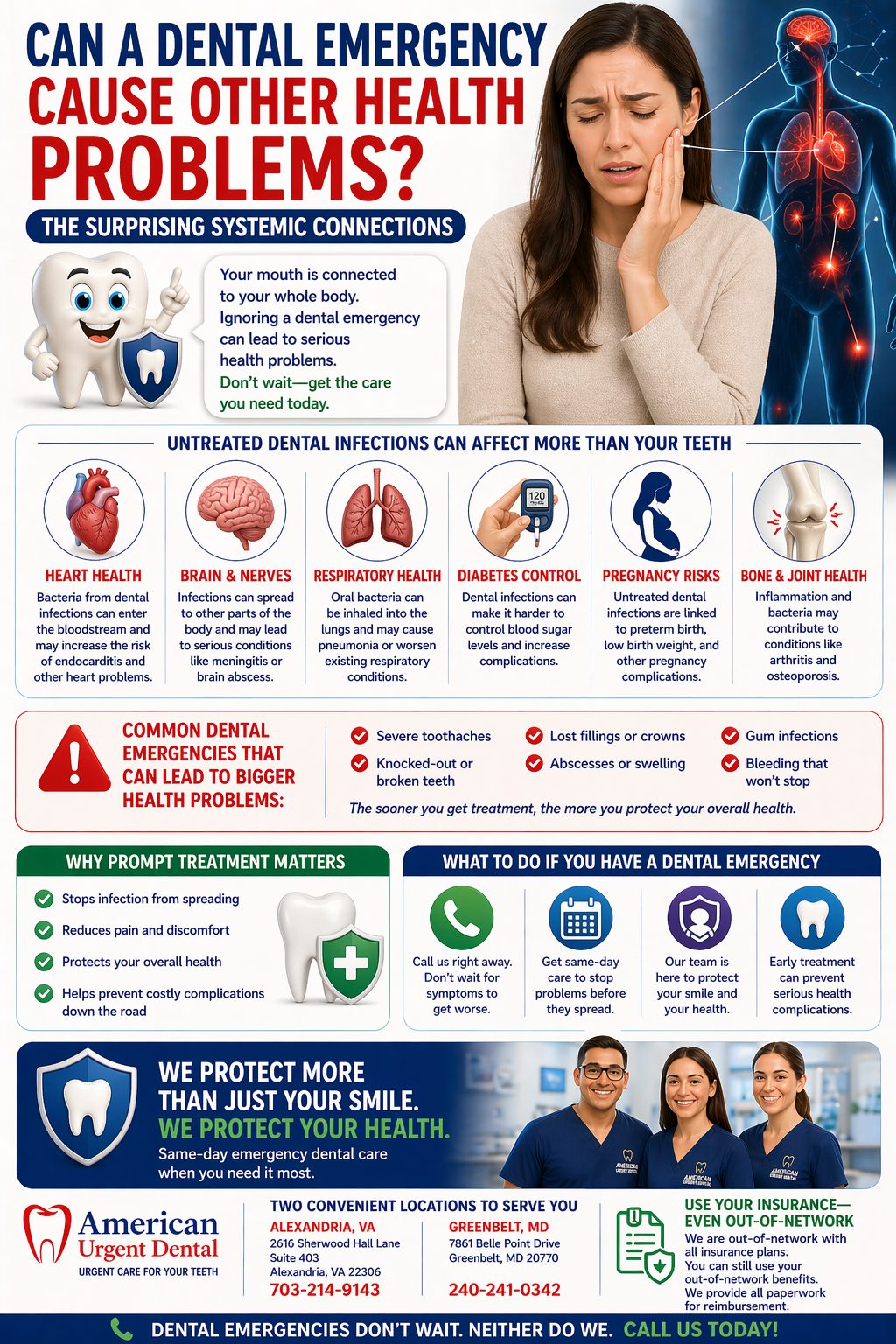 Can a Dental Emergency Cause Other Health Problems? The Surprising Systemic Connections