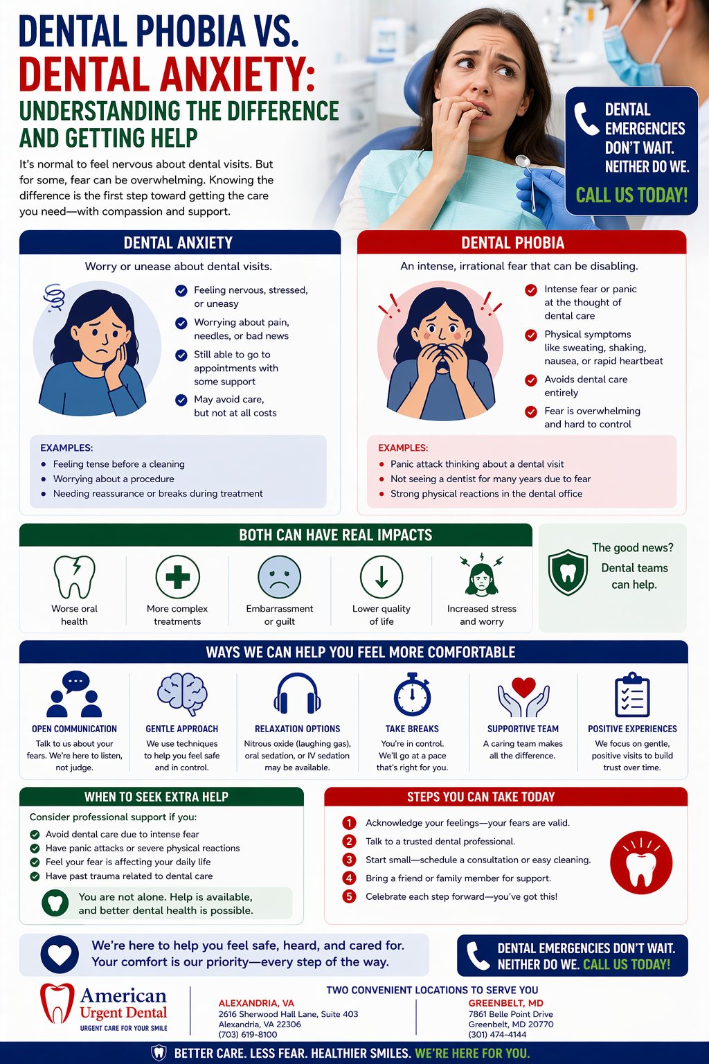 Dental Phobia vs. Dental Anxiety: Understanding the Difference and Getting Help