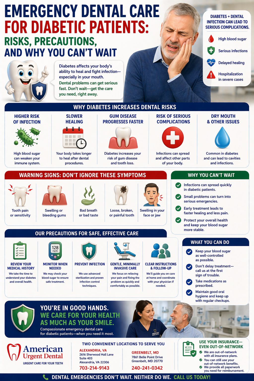 Emergency Dental Care for Diabetic Patients: Risks, Precautions, and Why You Can't Wait