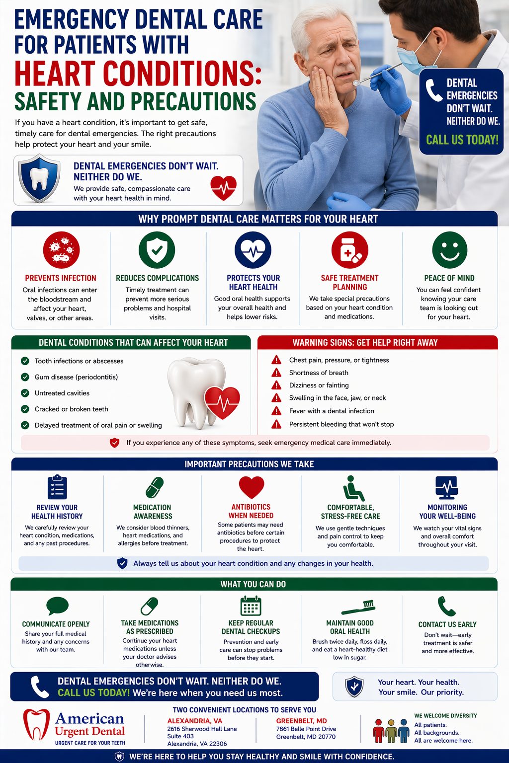 Emergency Dental Care for Patients With Heart Conditions: Safety and Precautions