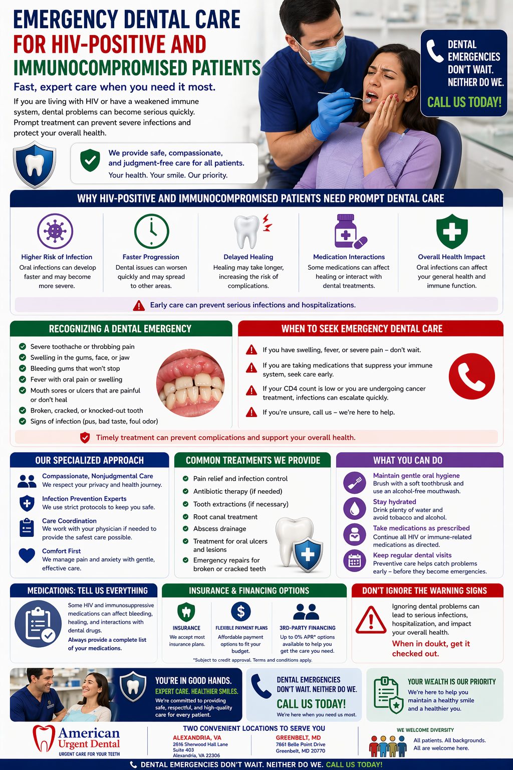 Emergency Dental Care for HIV-Positive and Immunocompromised Patients