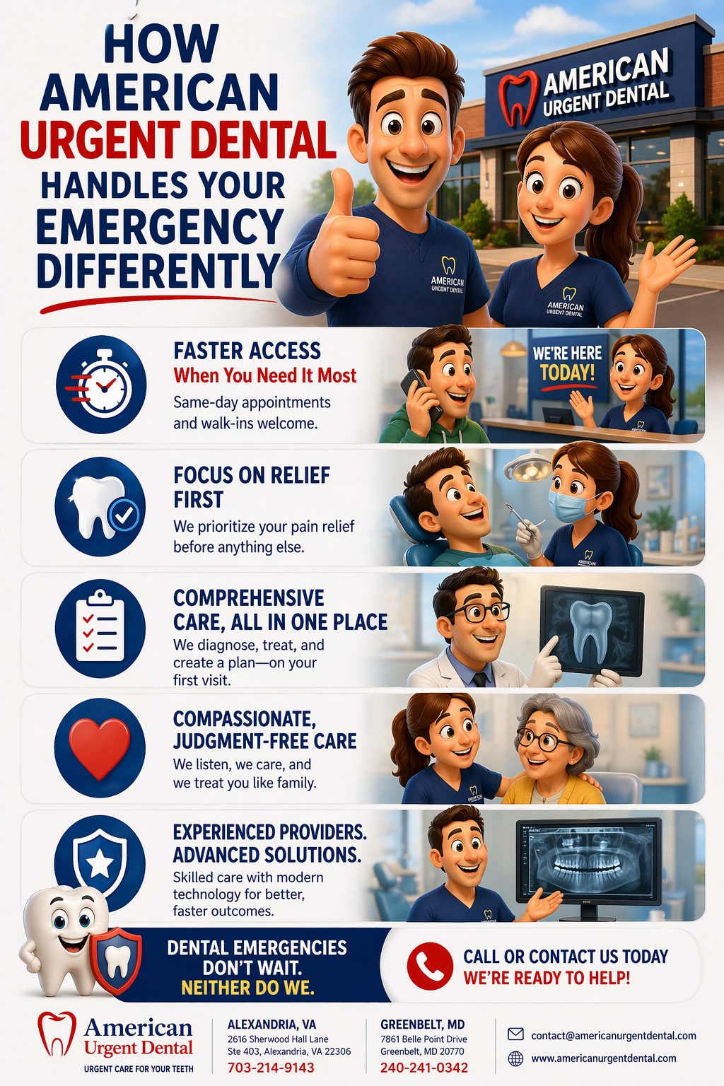 How American Urgent Dental Handles Your Emergency Differently