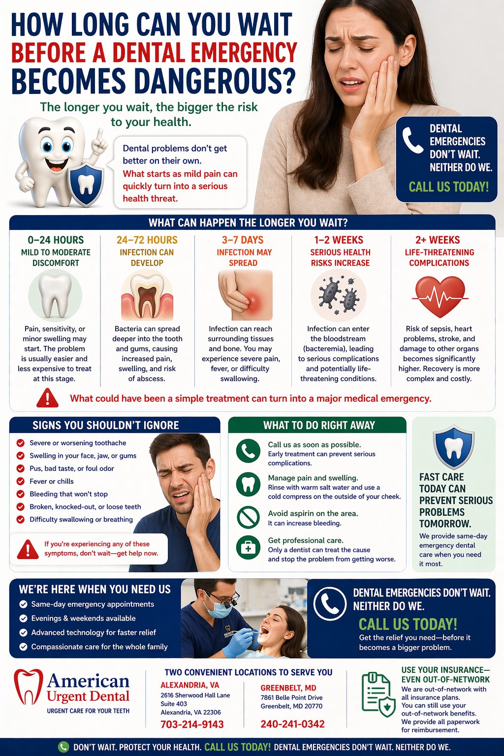 How Long Can You Wait Before a Dental Emergency Becomes Dangerous?