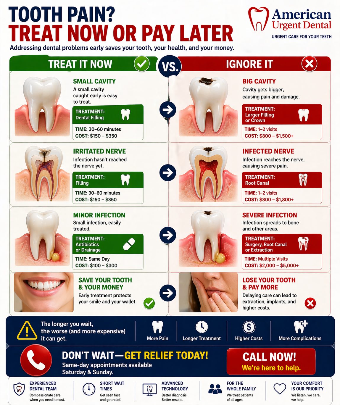 Is Tooth Pain a Sign of Something Serious? When to Stop Ignoring It