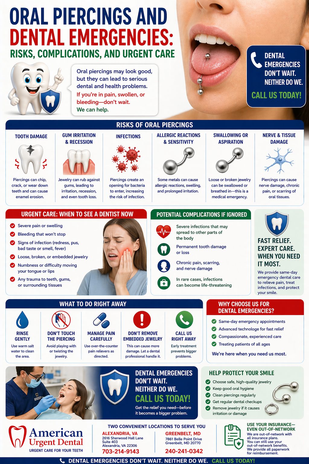 Oral Piercings and Dental Emergencies: Risks, Complications, and Urgent Care