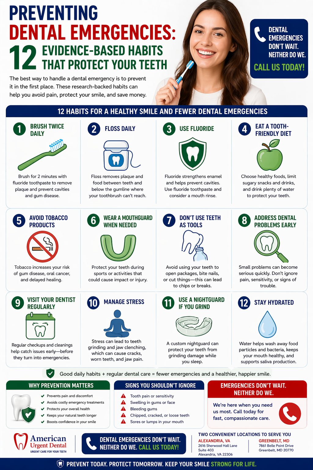 Preventing Dental Emergencies: 12 Evidence-Based Habits That Protect Your Teeth