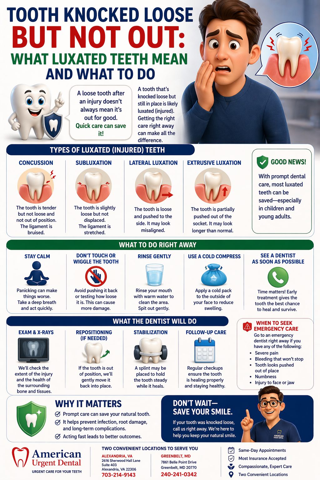 Tooth Knocked Loose But Not Out: What Luxated Teeth Mean and What to Do
