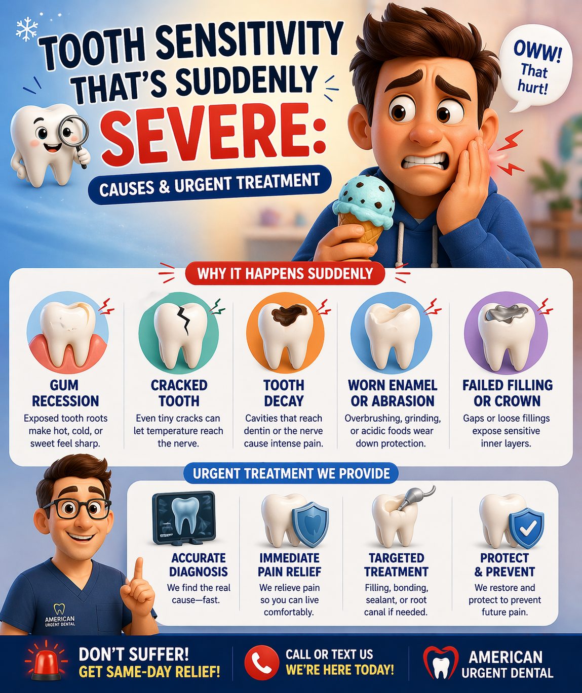 Tooth Sensitivity That's Suddenly Severe: Causes and Urgent Treatment