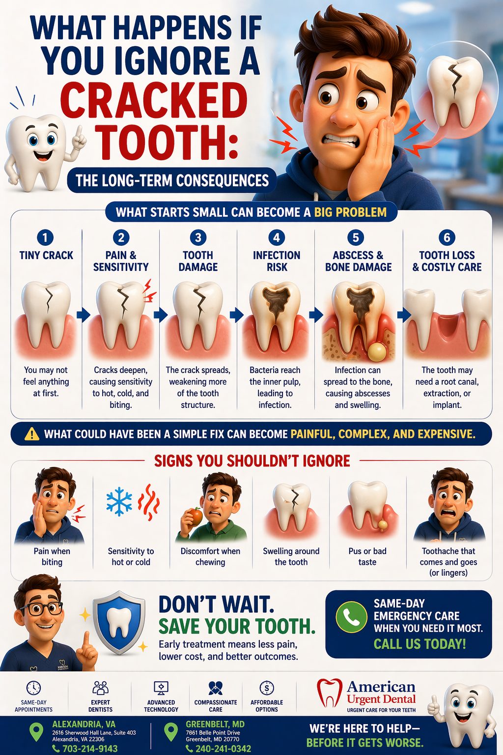 What Happens If You Ignore a Cracked Tooth: The Long-Term Consequences