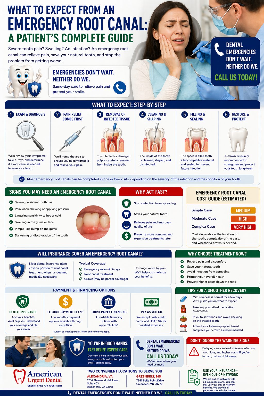 What to Expect From an Emergency Root Canal: A Patient's Complete Guide