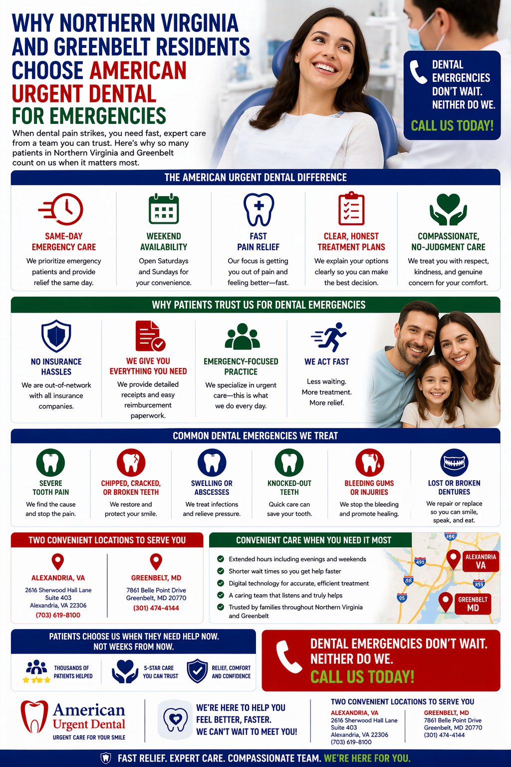 Why Northern Virginia and Greenbelt Residents Choose American Urgent Dental for Emergencies